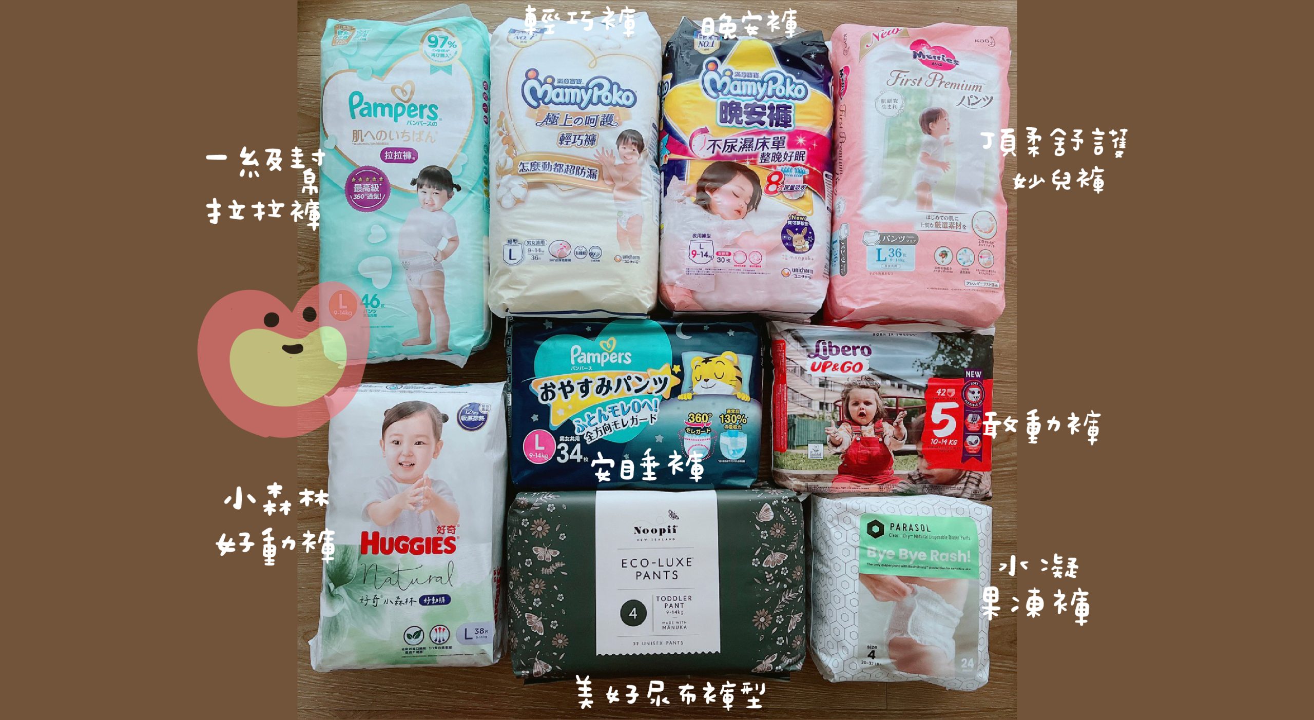 褲型尿布比較選擇