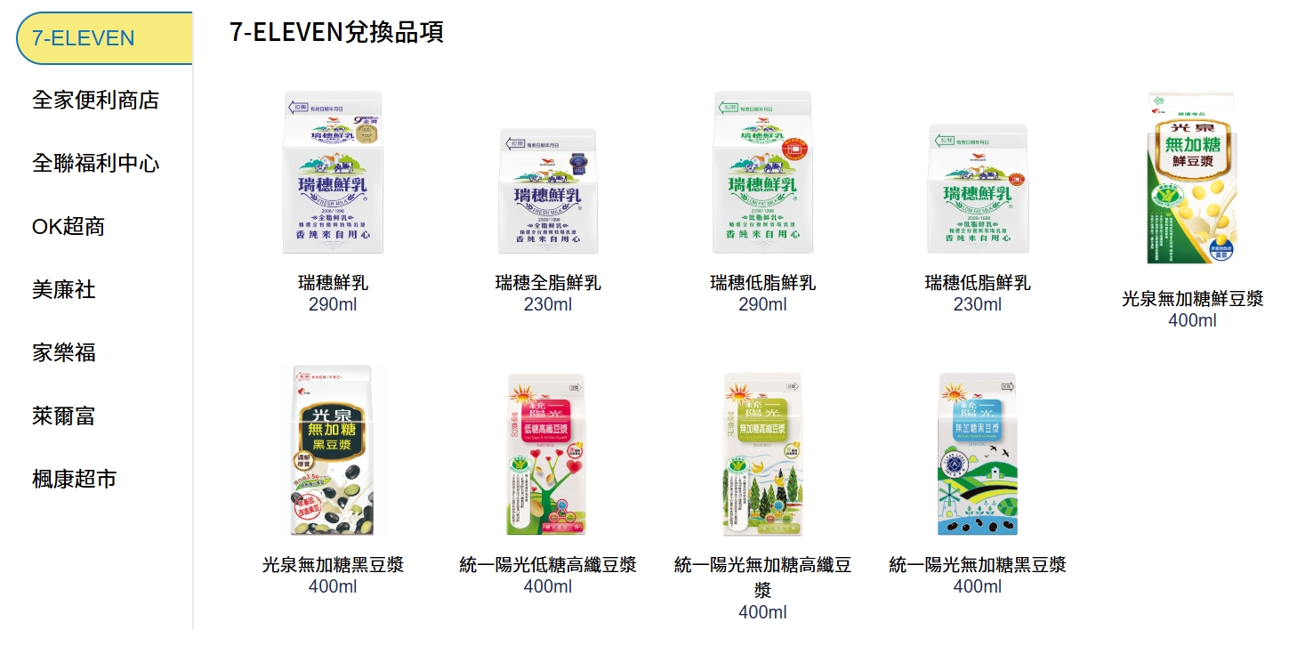202604竹市壯壯卡7-11兌換品項
