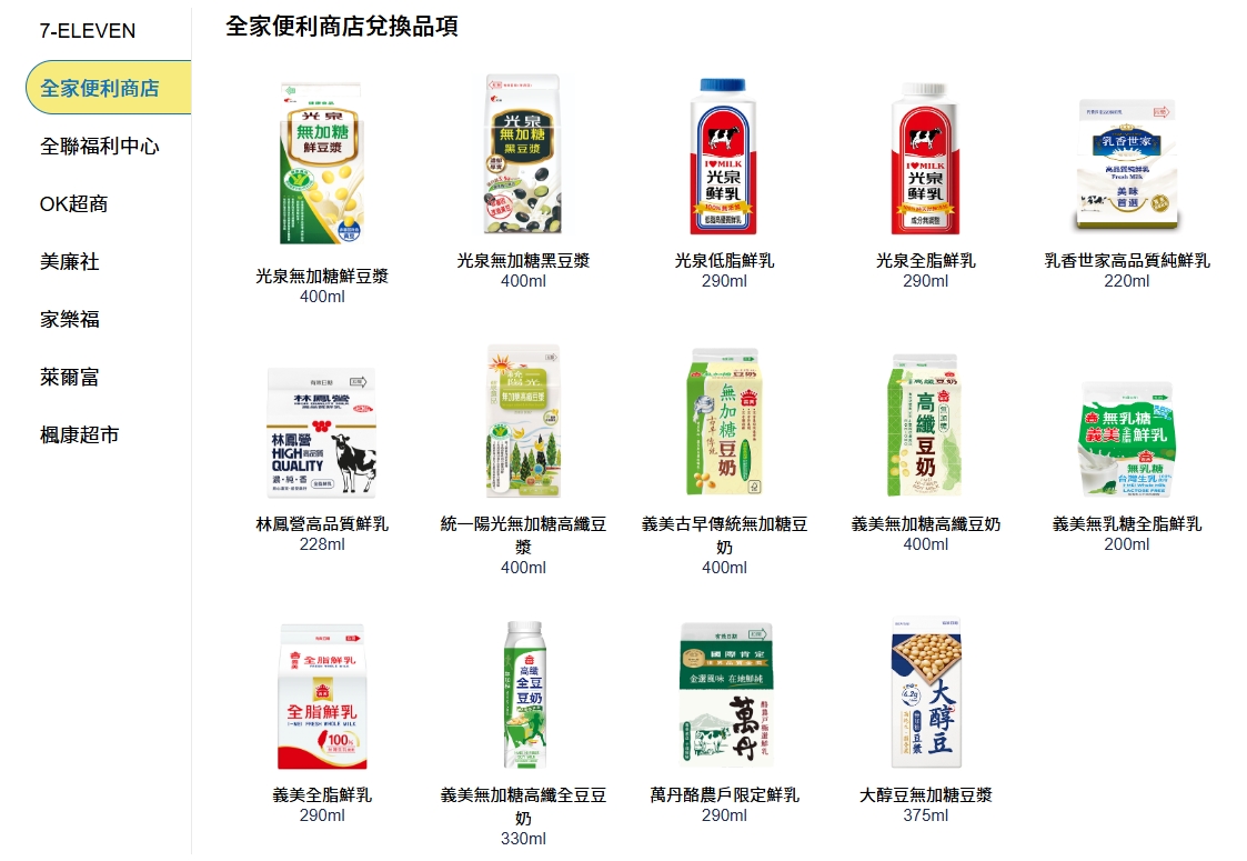 202604竹市壯壯卡全家便利商店兌換品項