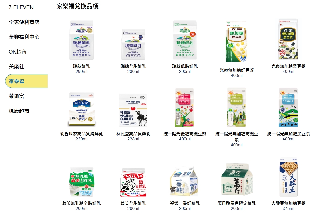 202604竹市壯壯卡家樂福兌換品項