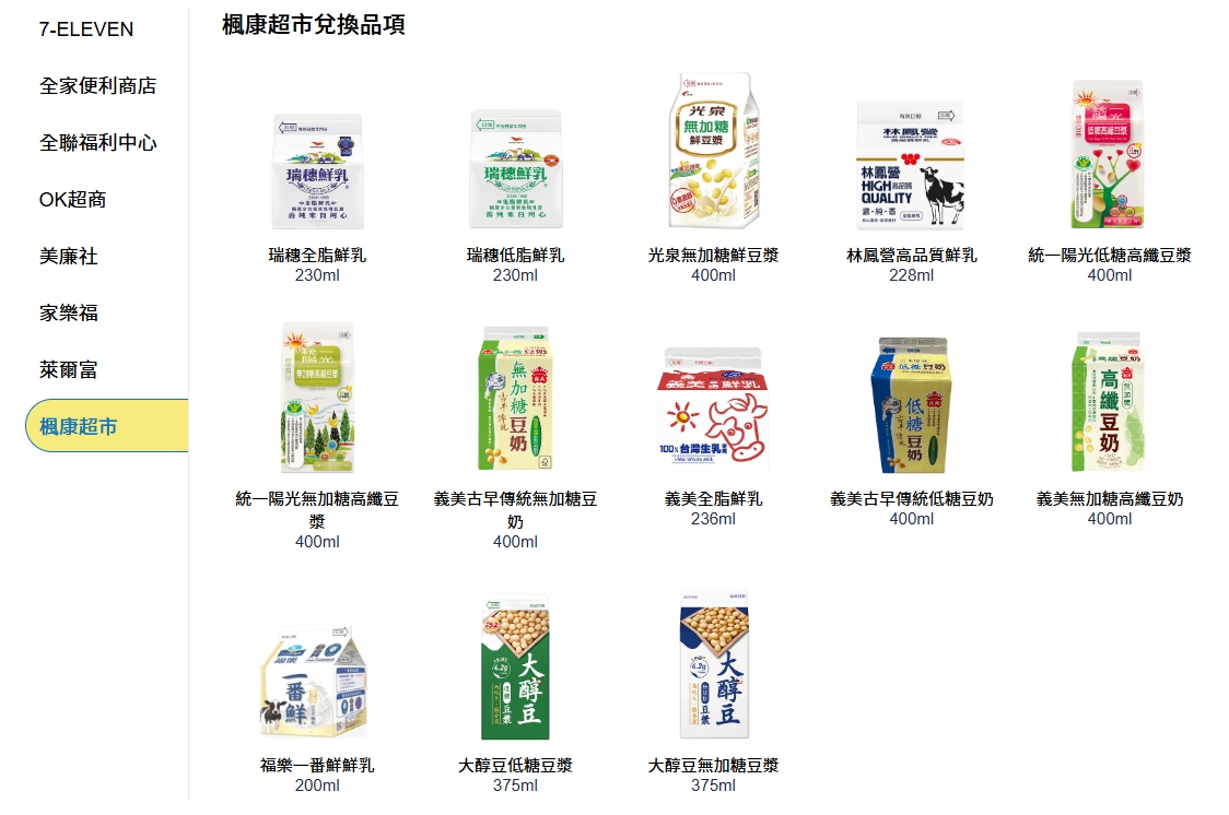 202604竹市壯壯卡楓康超市兌換品項