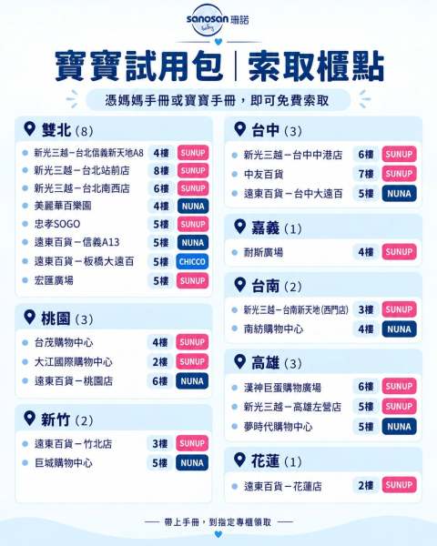 202609珊諾媽媽寶寶禮