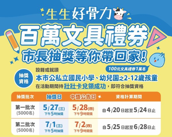 生生好骨力抽獎活動