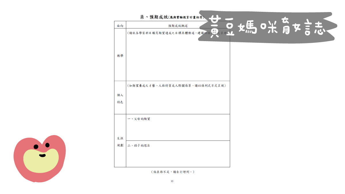 自學申請書預期成效