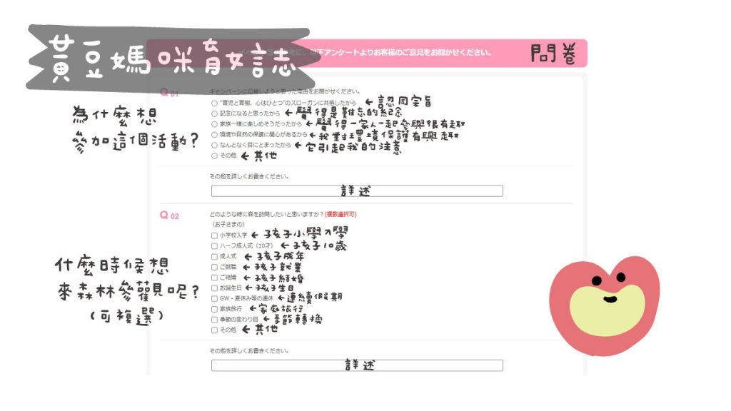 赤ちゃん誕生記念育樹問卷第1-2題